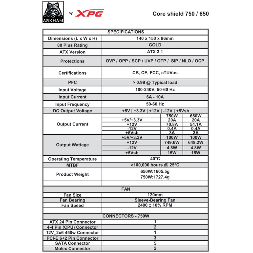 MB dfd7a159b2d9