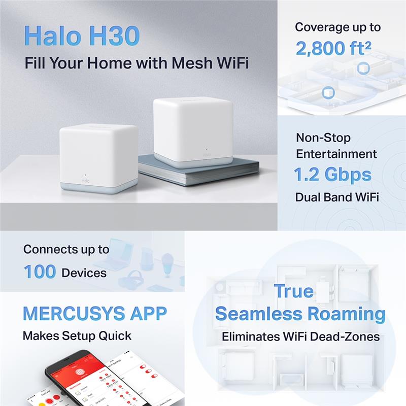 MERCUSYS WIFI AP MESH HALO H30 AC1200 (PACK 2)